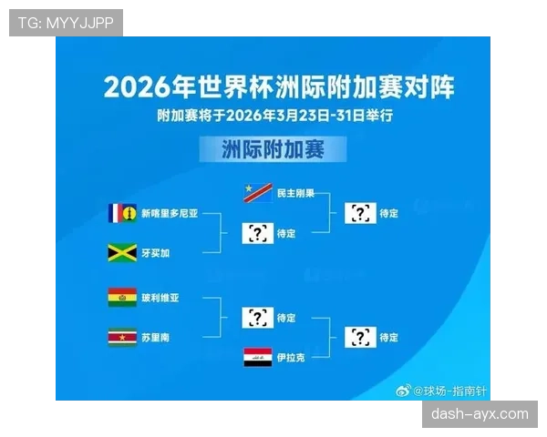 伊拉克冲击2026世界杯之路：预选赛赛程分析与出线前景