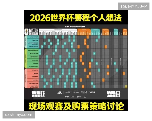 土耳其2026世界杯小组赛赛程预测及出线形势分析